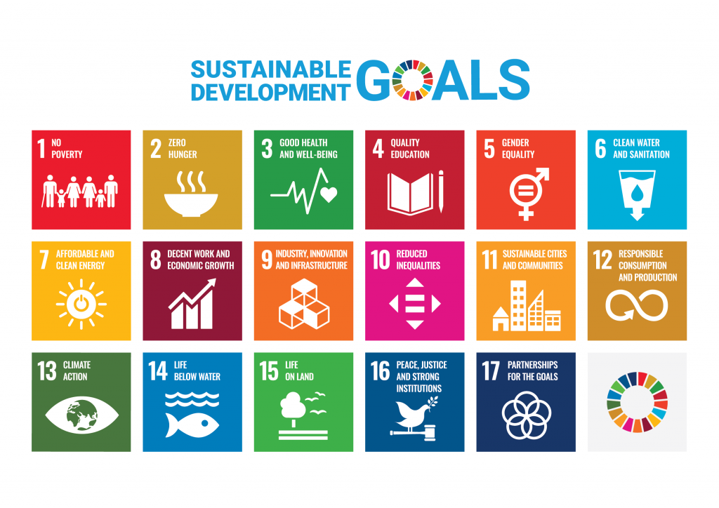 SUSTAINABLE DEVELOPMENT GOALS 1.NO POVERTY, 2.ZERO HUNGER, 3.GOOD HEALTH AND WELL-BEING, 4.QUALITY EDUCATION, 5.GENDER EQUALITY, 6.CLEAN WATER AND SANITATION, 7.AFFORDABLE AND CLEAN ENERGY, 8.DECENT WORK AND ECONOMIC GROWTH, 9.INDUSTRY, INNOVATION AND INFRASTRUCTURE, 10.REDUCING INEQUALITY, 11.SUSTAINABLE CITIES AND COMMUNITIES, 12.RESPONSIBLE CONSUMPTION AND PRODUCTION, 13.CLIMATE ACTION, 14.LIFE BELOW WATER, 15.LIFE ON LAND, 16.PEACE, JUSTICE, AND STRONG INSTITUTIONS, 17.PARTNERSHIPS FOR THE GOALS.
