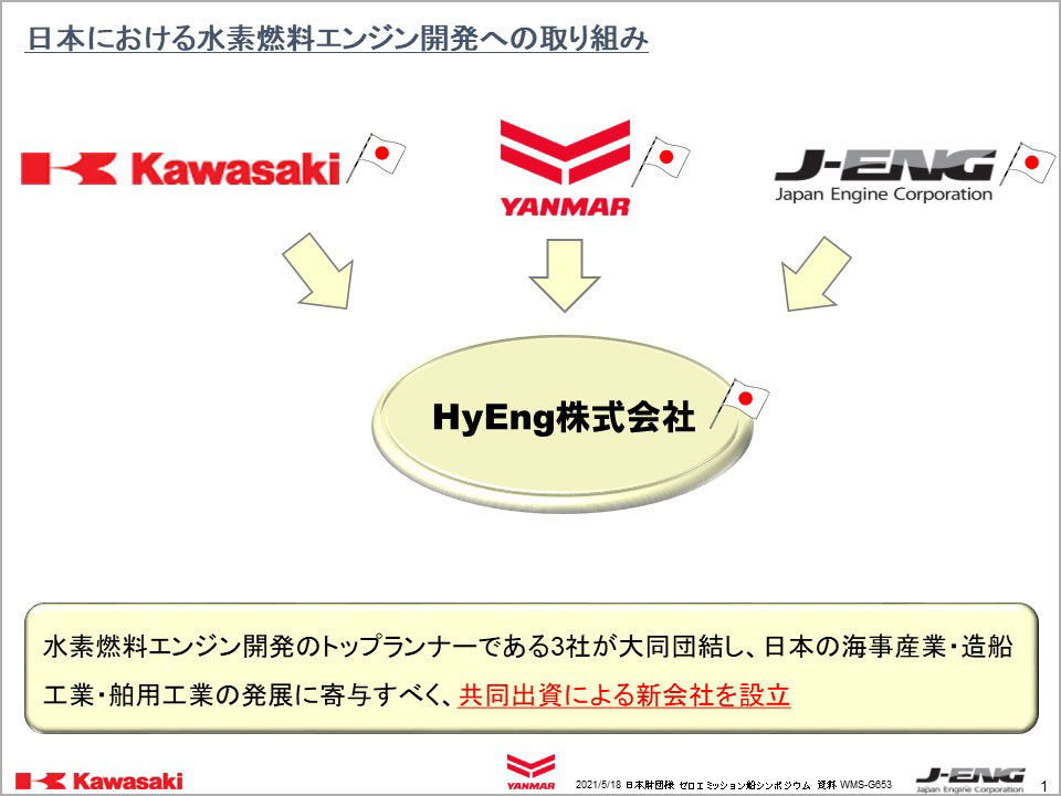 スライドの１シーン。ジャパンエンジンコーポレーション、川崎重工、ヤンマーパワーテクノロジーが共同で水素燃料エンジンを開発する新会社「HyEng」を設立