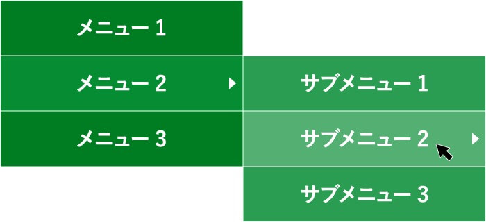 画像:マウスオーバーで展開するメニュー。メインメニュの1つにカーソルを載せると、右側にサブメニューが展開し、クリックできるようになっているタイプのメニュー