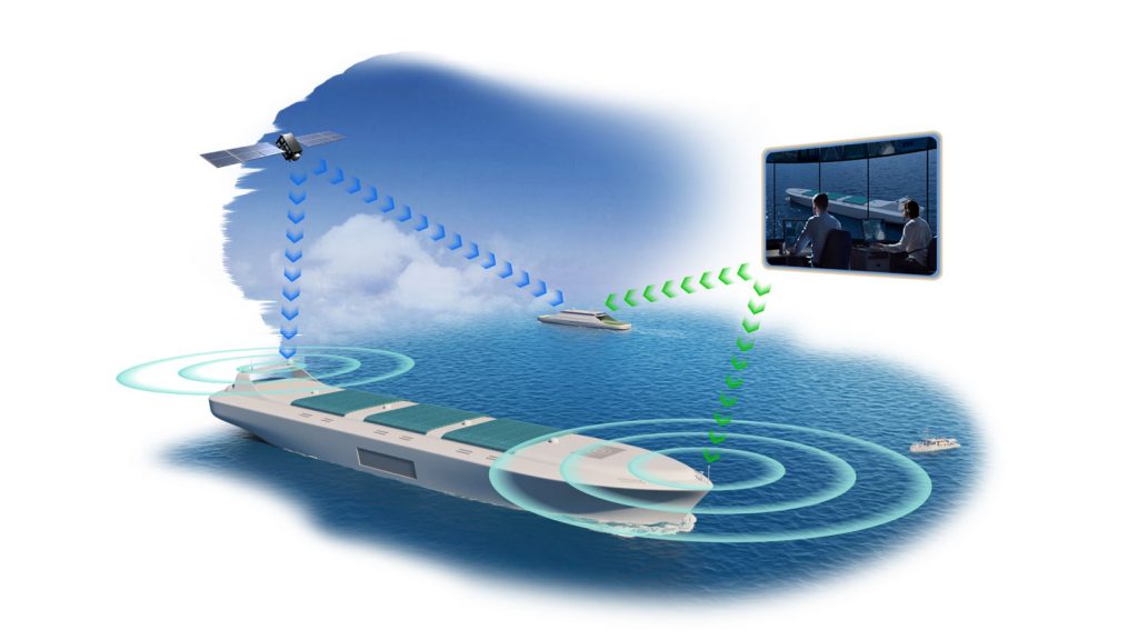 Graphic: Conceptual image of unmanned navigation