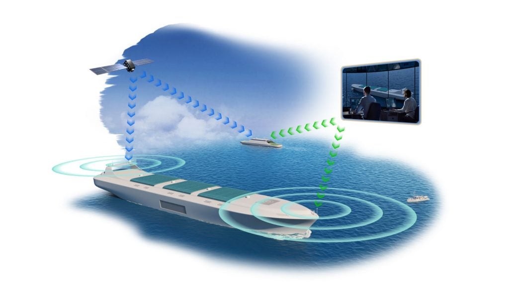 Graphic: Conceptual image of unmanned navigation