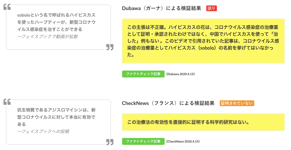 フェイスブックで動画が拡散された「soboloという名で呼ばれるハイビスカスを使ったハーブティーが、新型コロナウイルス感染症を治すことができる」という情報に対し、Dubawa(ガーナ)が検証。その結果、「この主張は不正確。ハイビスカスの花は、コロナウイルス感染症の治療薬として証明・承認されたわけではなく、中国でハイビスカスを使って「治した」例もない 。このビデオで引用されていた記事は、コロナウイルス感染症の治療薬としてハイビスカス(sobolo)の名前を挙げてはいなかった」ということが分かり、誤りの情報として発表。リンク先、ファクトチェック記事(Spondeo Media 2020.4.15)
フェイスブックに投稿された「抗生物質であるアジスロマイシンは、新型コロナウイルスに対して本当に有効である」という情報に対し、CheckNews(フランス)が検証。その結果、「この治療法の有効性を直接的に証明する科学的研究はない」ということが分かり、証明されていない情報として発表。リンク先、ファクトチェック記事(CheckNews 2020.4.15)