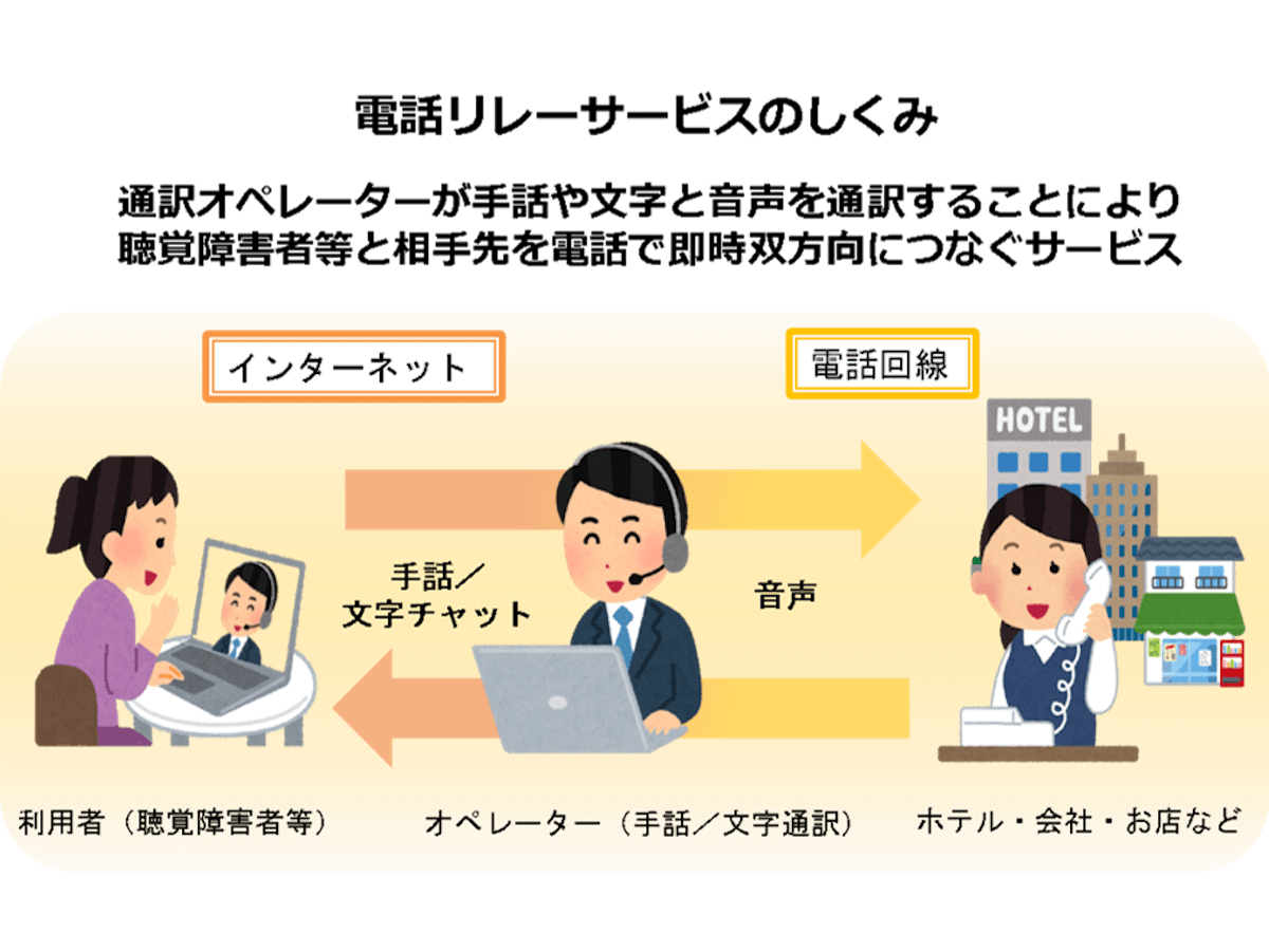 聴覚障害者も聴者も 互いに歩み寄る社会を目指して デフ 難聴 のマンガ家 平本龍之介さんの活動の原動力 日本財団