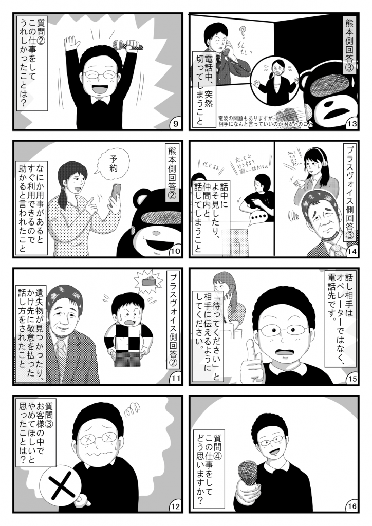 漫画画像。9コマ目：質問2。この仕事をしてうれしかったことは？※イラストは、喜ぶ平本さん。
10コマ目：熊本側回答2。何か用事があるとすぐに利用できるので助かると言われたこと。※イラストは、電話リレーサービスを利用する聴覚障害者のエピソードを振り返る熊本の名物ゆるキャラ。
11コマ目：プラスヴォイス側回答2。遺失物が見つかったり、かけ先に敬意を払った話し方をされたこと。※イラストは、財布を忘れたことに気づき焦る聴覚障害者のエピソードを振り返る三浦代表。
12コマ目：質問3。お客様の中でやめてほしいと思ったことは？※イラストは、手に×マークを持つ困った顔の平本さん。
13コマ目：熊本側回答3。電話中、突然切ってしまうこと。電波の問題もありますが、相手になんと言っていいのか困るとのこと。※イラストは、電話が突然切れて困る聴者、電話オペレーターのエピソードを振り返る熊本の名物ゆるキャラ。
14コマ目：プラスヴォイス側回答3。話中によそ見したり、仲間内と話してしまうこと。。※イラストは、困った電話オペレーターのエピソードを振り返る三浦代表。
15コマ目。話し相手はオペレーターではなく、電話先です。「待ってください」と相手に伝えるようにしてください。※イラストは、解説する平本さん。
16コマ目：質問4。この仕事をどう思いますか？※イラストは、マイクを手に質問する平本さん。