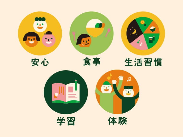 安心・食事・生活習慣・学習・体験