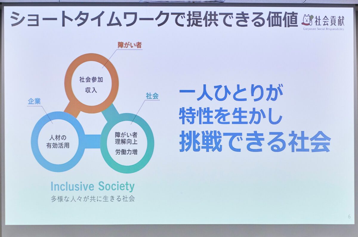 ショートタイムワークで提供できる価値を示したスライド。障害者は社会参加による収入、企業は人材の有効活用、社会は障害者理解の向上と労働力の増加につながることで、多様な人々が共に生きる社会をつくる。一人ひとりが特性を生かし、挑戦できる社会を目指す。