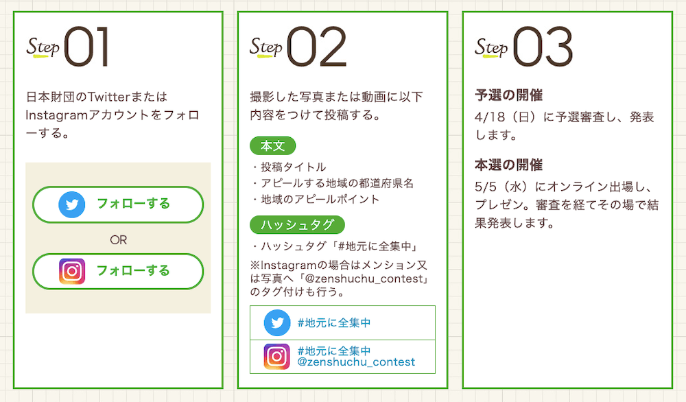 写真：「地元に全集中！ 高校生フォト＆ビデオコンテスト」応募から本選までの流れ。ステップ01.日本財団のツイッターまたはインスタグラムアカウントをフォローする。ステップ02.撮影した写真または動画に以下内容をつけて投稿する。［本文］投稿タイトル、アピールする地域の都道府県名、地域のアピールポイント。［ハッシュタグ］「＃地元に全集中」※インスタグラムの場合はメンション又は写真へ「＠zenshuchu_contest」のタグ付けも行う。ステップ03.［予選の開催］4/18（日）に予選審査し、発表します。［本選の開催］5/5（水）にオンライン出場し、プレゼン。審査を経てその場で結果発表します。