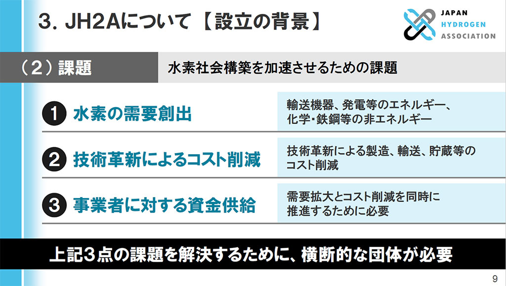 スライドの1シーン。水素バリューチェーン協議会(JH2A)設立の背景。
水素社会構築を加速させるための課題
①水素の需要創出 輸送機器、発電機などのエネルギー、化学・鉄鋼などの非エネルギー
②技術革新によるコスト削減 技術確認による製造、輸送、貯蔵等のコスト削減 ③事業に対する資金供給
需要拡大コスト削減を同時に推進するために必要 上記3点の課題を解決するために、横断的な団体が必要