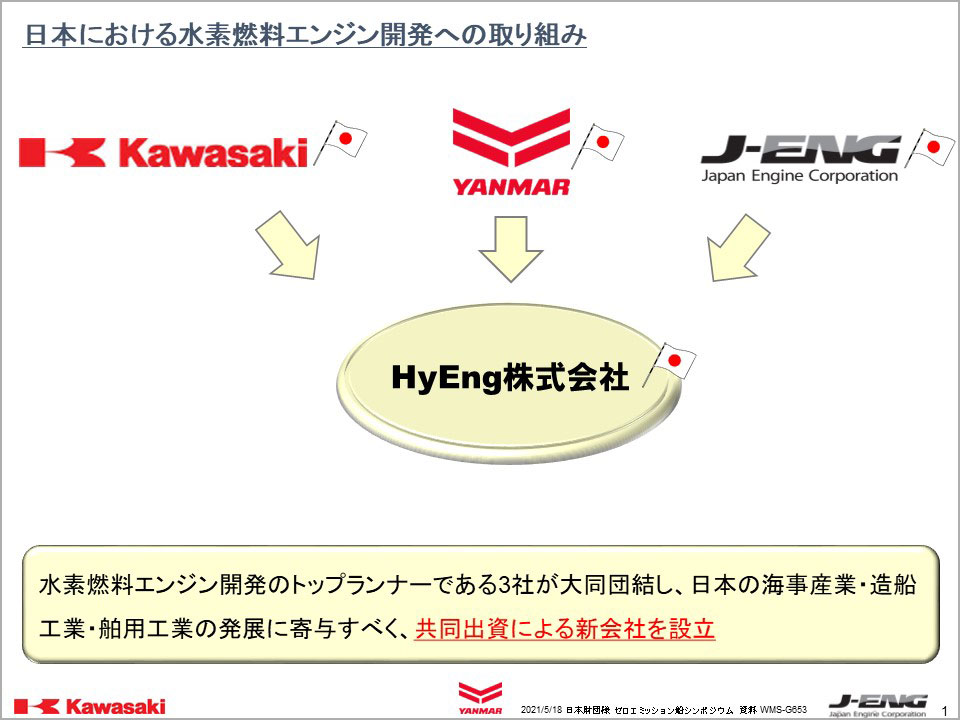 スライドの1シーン。ジャパンエンジンコーポレーション、川崎重工、ヤンマーパワーテクノロジーが共同で水素燃料エンジンを開発する新会社「HyEng」を設立