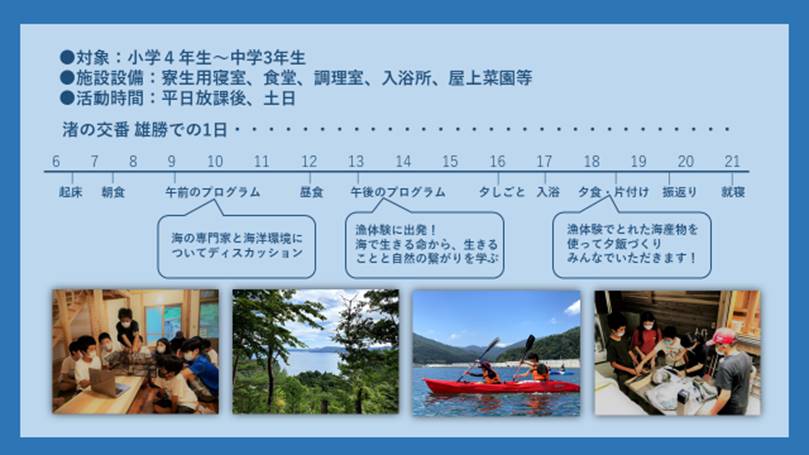 子供たちの1日の過ごし方を紹介したスライド。
対象：小学4年生～中学3年生。施設設備：寮生用寝室、食堂、調理室、入浴所、屋上菜園等。活動時間：平日放課後、土日。
渚の交番雄勝での1日は、6時半起床。7時半朝食。9時から午前プログラムがあり、海の専門家と海洋環境についてディスカッション。12時昼食。13時から午後のプログラムがあり、漁体験に出発！海で生きる命から、生きることと自然の繋がりを学ぶ。16時から夕しごと。17時入浴。18時頃からの夕食では、漁体験でとれた海産物を使って夕飯づくりをして、みんなでいただきます！その後片付け。19時半頃から1日の振り返り。21時就寝。