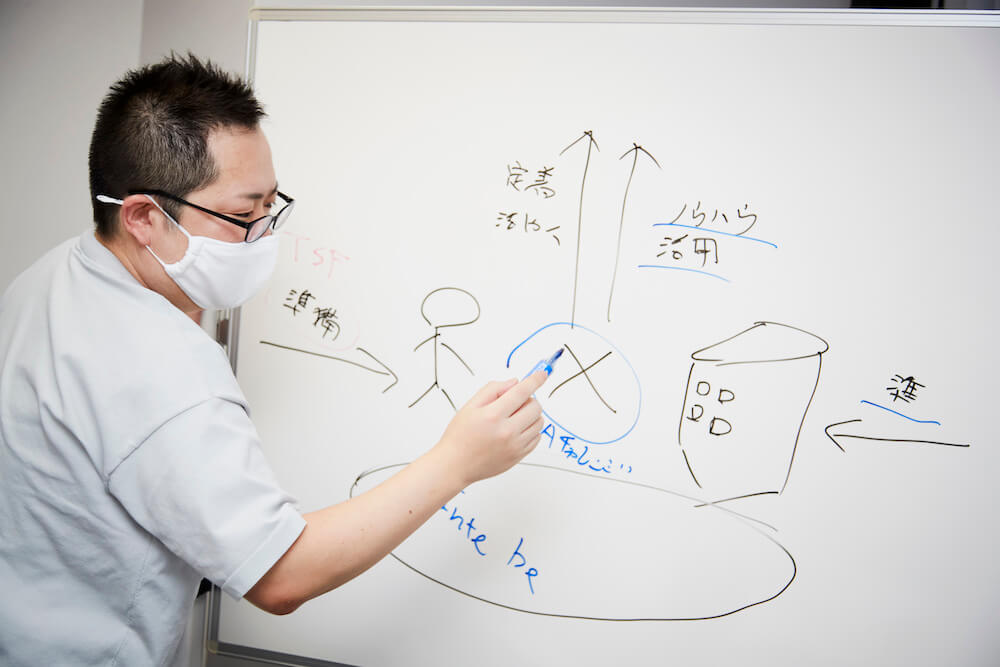 写真：ホワイトボードにパーソルチャレンジの仕組みを書き込む大濱徹さん