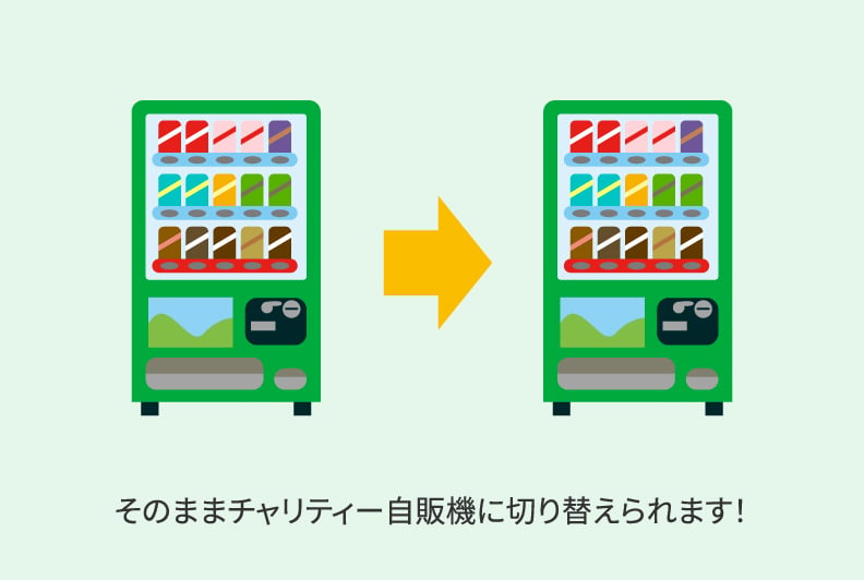 イメージ：そのままチャリティー自販機に切り替えられます！