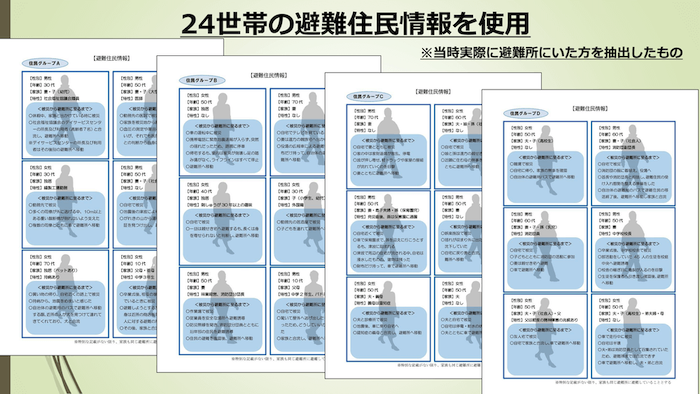 画像：避難住民情報
ABCDといったグループごとに、性別、年齢、家族構成、特性、被災から避難所に至るまでの情報を記載