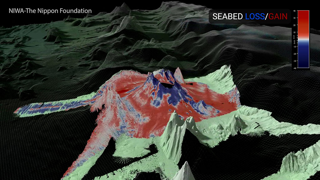 Figure 1: 3D image comparing topography before and after the eruption using colors to represent differences in sedimentation