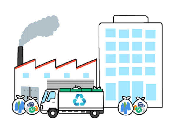 イラスト：排出・回収・リサイクルに関わる、事業者（ごみ収集車、工場、ビル）の取り組みイメージ