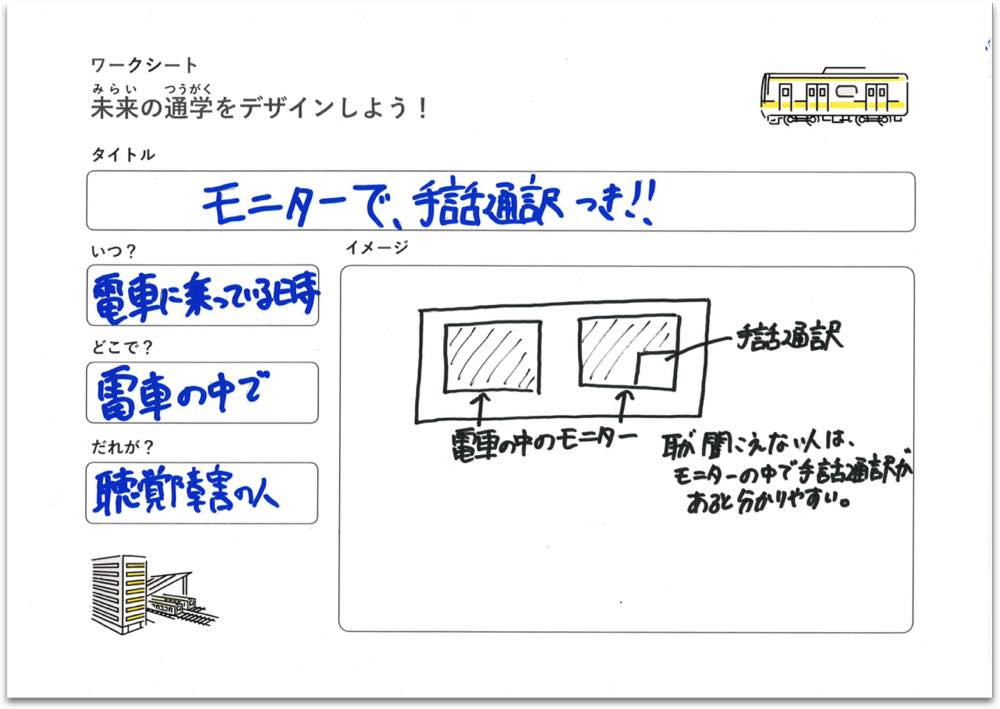 川崎市立聾学校の子どもたちが「未来の通学をデザインしよう!」というワークショップで考えたアイデアの1つが、手書きでが描かれている。電車のモニターに手話通訳者が入るイラストが描かれており、「耳が聞こえない人はモニターの中で手話通訳があると分かりやすい」と説明が書いてる