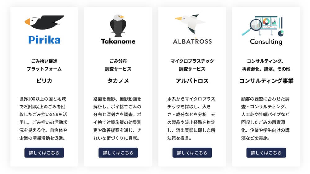 ピリカの提供するサービス
・ごみ拾い促進プラットフォーム「ピリカ」
世界100以上の国と地域で2億個以上のごみを回収したごみ拾いSNSを活用し、ごみ拾いの活動状況を見える化。自治体や企業の清掃活動を促進。
・ごみ分布調査サービス「タカノメ」
路面を撮影、撮影動画を解析し、ポイ捨てごみの分布と深刻さを調査。ポイ捨て対策施策の効果測定や改善提案を通じ、きれいな街づくりに貢献。
・マイクロプラスチック調査サービス「アルバトロス」
水系からマイクロプラスチックを採取し、大きさ・成分などを分析。元の製品や流出経路を推定し、流出実態に即した解決策を提言。
・コンサルティング、再資源化、講演、その他「コンサルティング事業」
顧客の要望に合わせた調査・コンサルティング、人工芝や牡蠣パイプなど回収したごみの再資源化、企業や学生向けの講演などを実施。