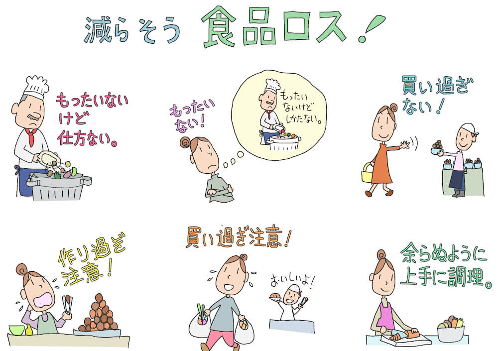 イラスト:減らそう食品ロス!
もったいないけど仕方ない。(余った食材を捨てるシェフ)
もったいない!(そのシェフの様子を思い浮かべる主婦)
買い過ぎない!(食材をすすすめる店員、断る主婦)
作り過ぎ注意!(ごはんを作り過ぎて焦る主婦)
買い過ぎ注意!(食品をすすめる店員、つい買い過ぎて焦り、買わずに素通りする主婦)
余らぬように上手に調理。(食材を無駄なく調理する主婦)
