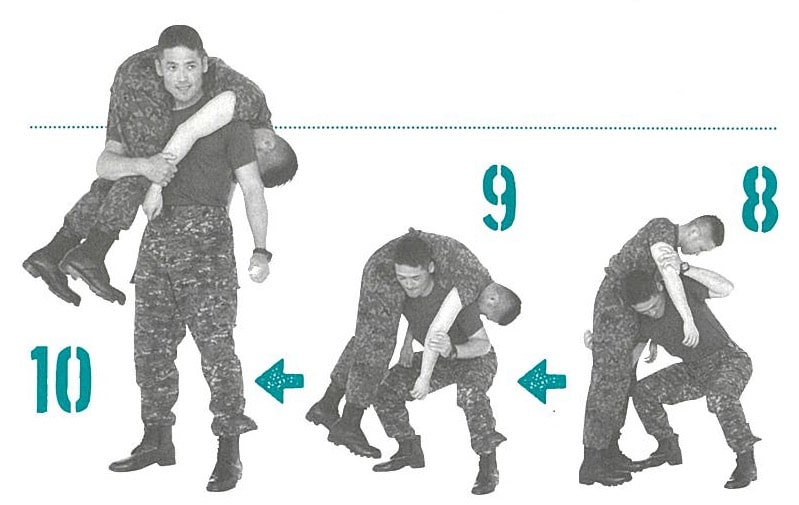画像：消防士搬送のやり方

1.けが人のお腹を自分のうなじに引っ掛けるように乗せて、担ぎ上げる。

2.けが人の脚の間から自身の片腕を通し、そのままけが人の腕をつかむことで、落ちないように固定する