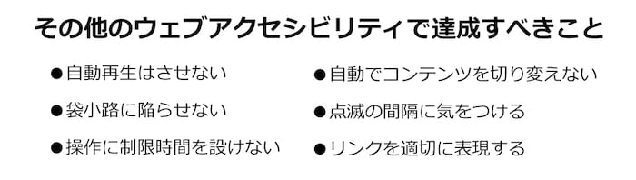 画像：その他のウェブアクセシビリティで達成すべきことの例

●自動再生はさせない
●袋小路に陥らせない
●操作に制限時間を設けない
●自動でコンテンツを切り変えない
●点滅の間隔に気をつける
●リンクを適切に表現する