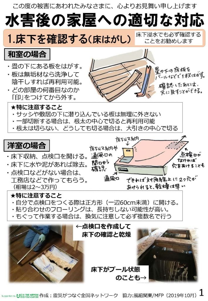 水害後の家屋への適切な対応チラシ表紙画像