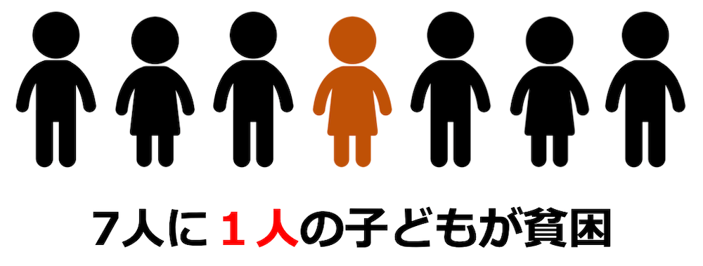 イラスト：
横に並ぶ7人の子どものうち真ん中の1人だけが色違いのピクトグラフ