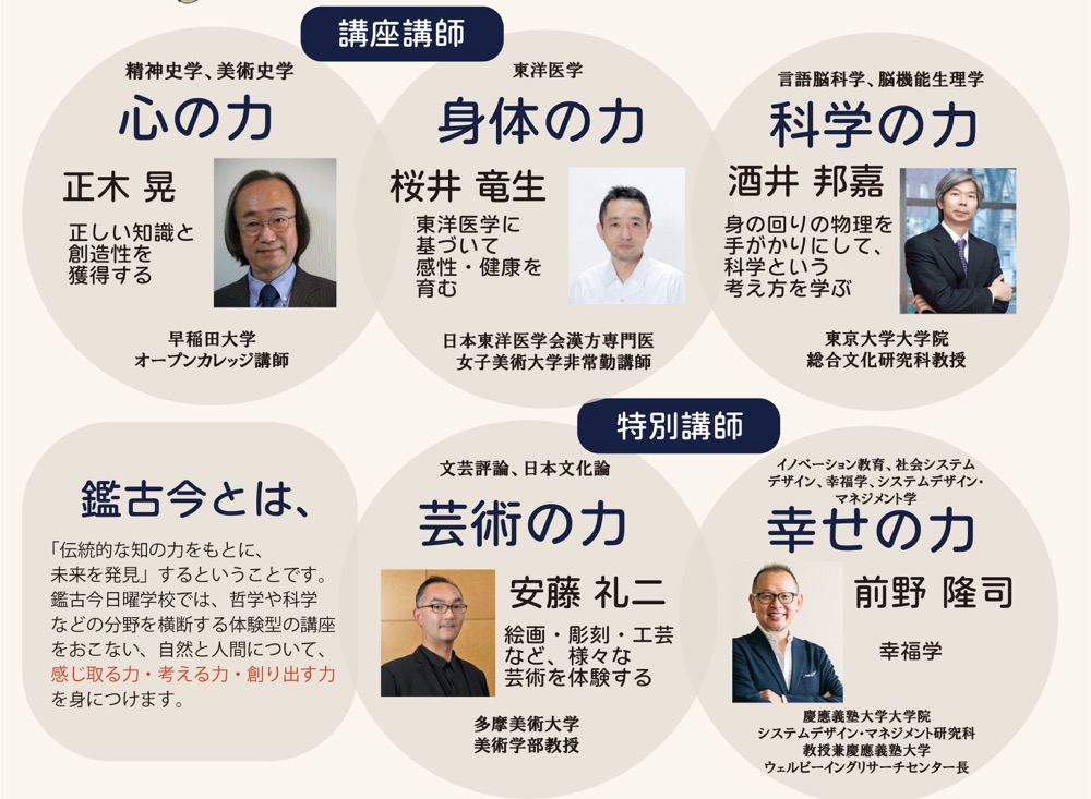 鑑古今学校の講座一覧
・正しい知識と創造性を獲得する「心の力」
・東洋医学に基づいて感性・健康を育む「身体の力」
・身の回りの物理を手がかりにして、科学という考え方を学ぶ「科学の力」
・絵画・彫刻・工芸など、様々な芸術を体験する「芸術の力」
・幸福学「幸せの力」