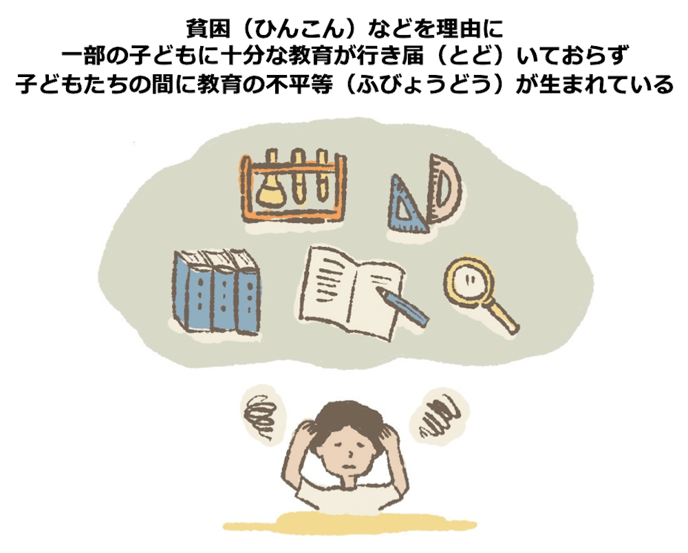 貧困などを理由に一部の子どもに十分な教育が行き届いておらず、子どもたちの間に教育の不平等が生まれている。

イラスト：勉強がわからずに苦しむ子ども