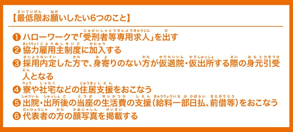 「Chance!!」掲載を希望する企業に最低限お願いしている6つの条件

1.ハローワークで「受刑者等専用求人」を出す

2.協力雇用主制度に加入する

3.採用内定した方で、身寄りのない方が仮退院・仮出所する際の身元引受人となる

4.寮や社宅などの住居支援を行う

5.出院・出所後の当座の生活費の支援（給料一部日払、前借等）を行う

6.代表者の方の顔写真を掲載する