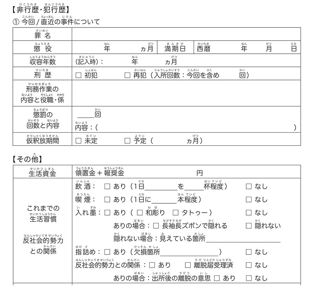 「Chance!!」付属のオリジナル履歴書の一部。

非行歴・犯行歴の詳細、現在の生活資金、飲酒、たばこ、タトゥーの有無、指詰めの有無、反社会勢力との関係などを記入する部分がある