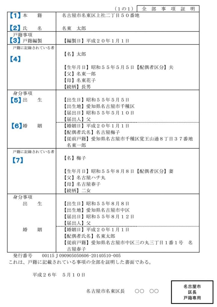 戸籍謄本見本