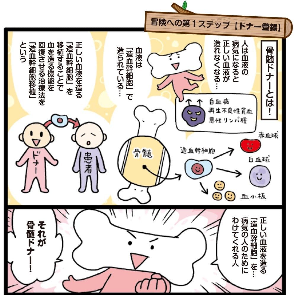 骨髄ドナーの必要性を説くマンガ