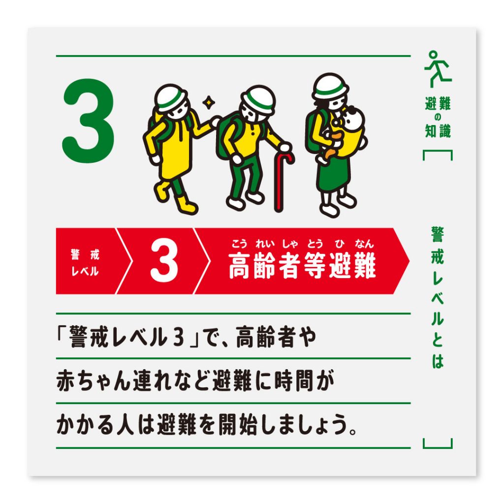 3.警戒レベル3 高齢者等避難：「警戒レベル3」で、高齢者や赤ちゃん連れなど避難に時間がかかる人は避難を開始しましょう。