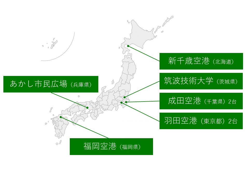 手話フォンが設置されている場所を示した日本地図。新千歳空港(北海道)、筑波技術大学(茨城県)、 成田空港(千葉県)2台、 羽田空港(東京都)2台 、あかし市民広場(兵庫県)、 福岡空港(福岡県)