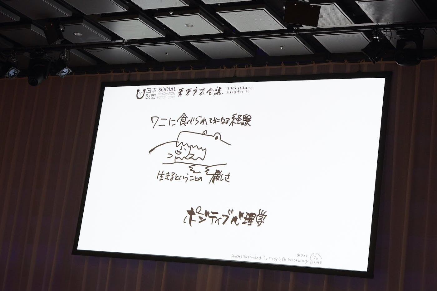 写真:会場の大画面に表示されたワニになって食べられそうになった体験談のグラフィックレコーディング