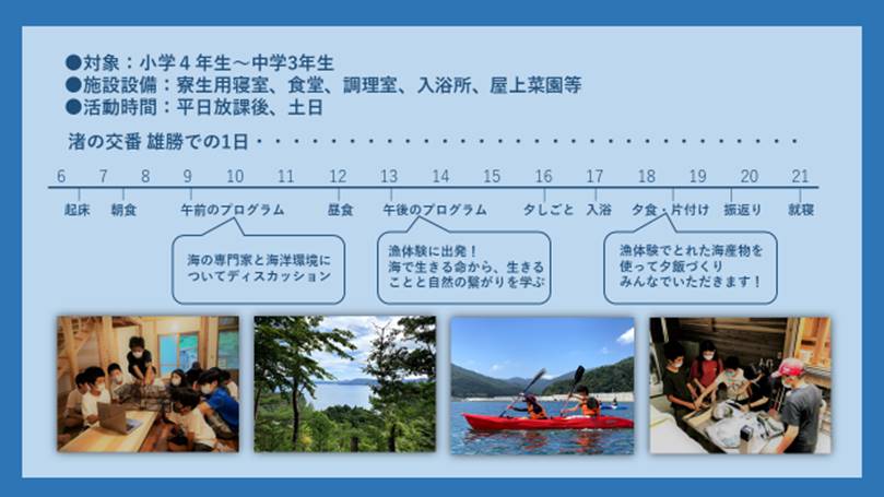 子供たちの1日の過ごし方を紹介したスライド。
対象:小学4年生~中学3年生。施設設備:寮生用寝室、食堂、調理室、入浴所、屋上菜園等。活動時間:平日放課後、土日。
渚の交番雄勝での1日は、6時半起床。7時半朝食。9時から午前プログラムがあり、海の専門家と海洋環境についてディスカッション。12時昼食。13時から午後のプログラムがあり、漁体験に出発!海で生きる命から、生きることと自然の繋がりを学ぶ。16時から夕しごと。17時入浴。18時頃からの夕食では、漁体験でとれた海産物を使って夕飯づくりをして、みんなでいただきます!その後片付け。19時半頃から1日の振り返り。21時就寝。