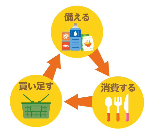 イラスト：