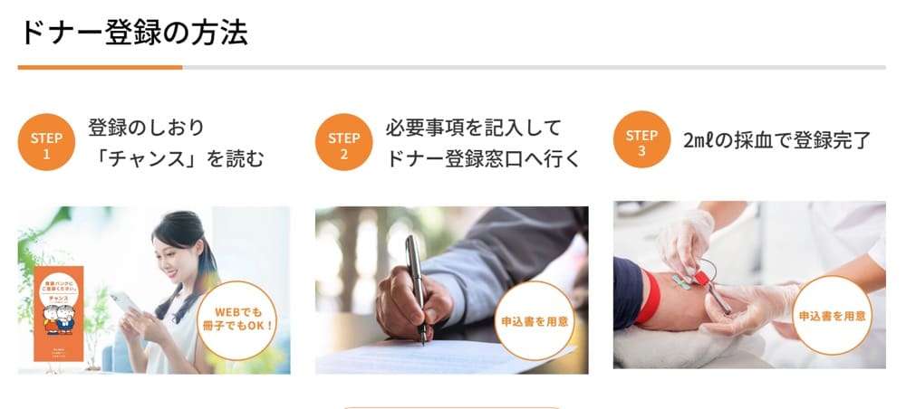 ドナー登録の方法。
1.登録のしおり「チャンス」を読む
2.必要事項を記入してドナー登録窓口へ行く
3.2ミリリットルの採血で登録完了