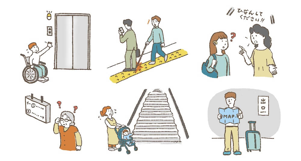 イラスト:上段左上から右回りで、エレベーターのボタンの位置が高すぎて手が届かない車いすの人、駅のホームで線状ブロックの上に立つサラリーマンと道が塞がれ困っている視覚障害者、避難を呼びかけて人と何を言ってるかわからない聴覚障害者、日本語のマップが理解できない外国人、階段が登れなくて困っているベビーカーをひいた妊婦、案内図が見えづらい高齢者
