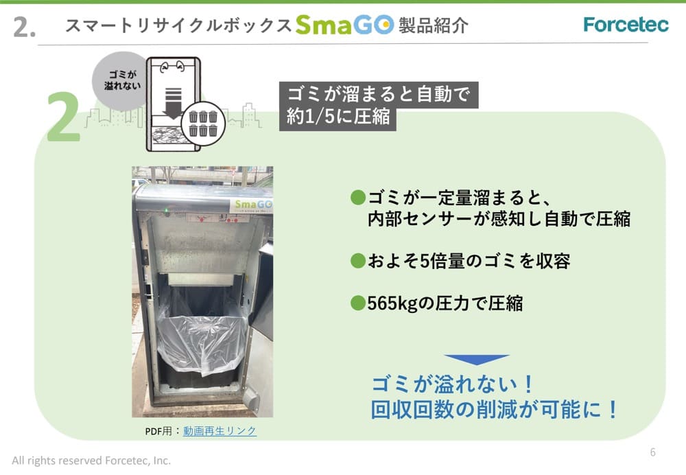 SmaGOの圧縮機能の特徴
・ごみが一定量溜まると、内部センサーが感知し自動で圧縮
・およそ5倍量のごみを収容
・565キログラムの圧力で圧縮