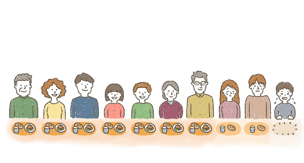 イラスト:10人中、右から2番目、3番目の人が食事の量が少なく、右端の1人が食事がなく悲しんでいる様子