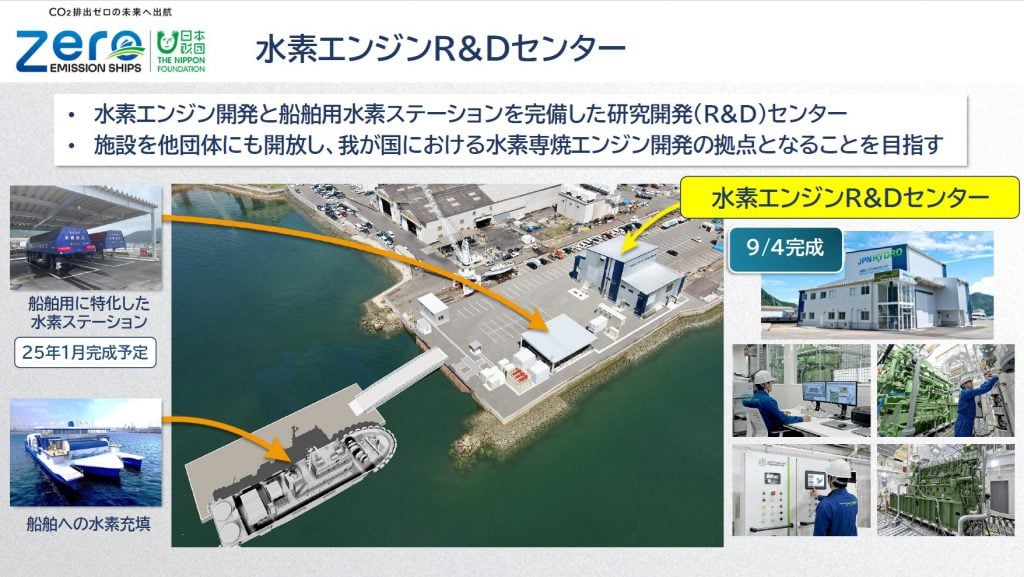 画像:水素エンジンR&Dセンターの説明図。画面上部に「・水素エンジン開発と船舶用水素ステーションを完備した研究開発(R&D)センター」「・施設を他団体にも開放し、我が国における水素専焼エンジン開発の拠点となることを目指す」。画面中央に、R&Dセンターの敷地俯瞰図。画面右側に、水素エンジンR&Dセンターの写真。画面左側に、25年1月完成予定の船舶に特化した水素ステーションの写真。岸壁には船舶への水素充填設備も設置予定。