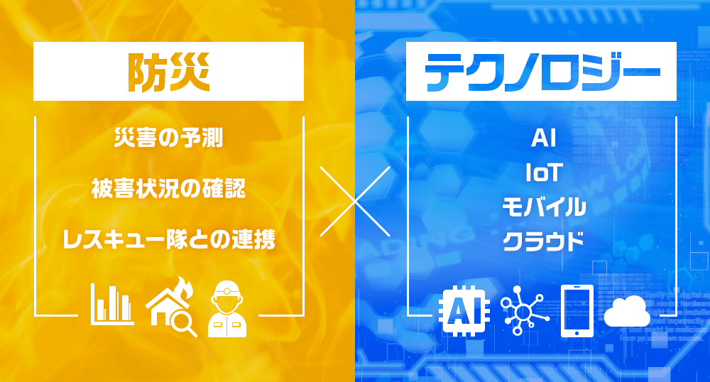 防災: ・災害の予想 ・被害状況の確認 ・レスキュー隊との連携 テクノロジー: ・AI ・IoT ・モバイル ・クラウド