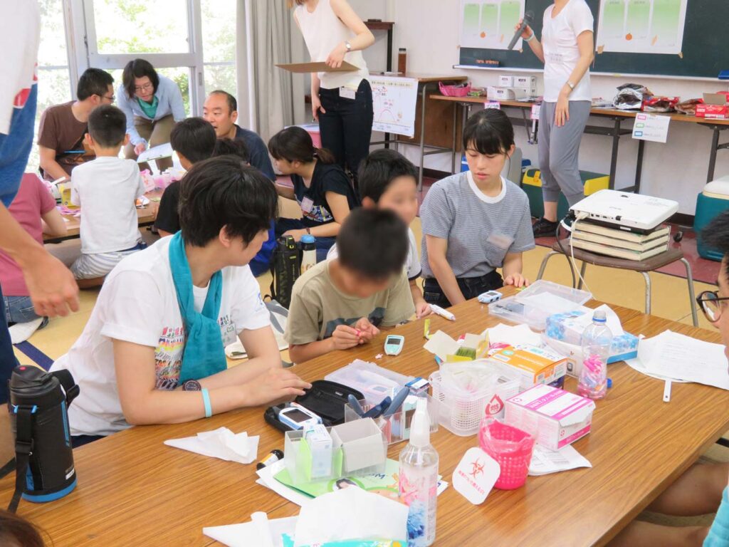 写真