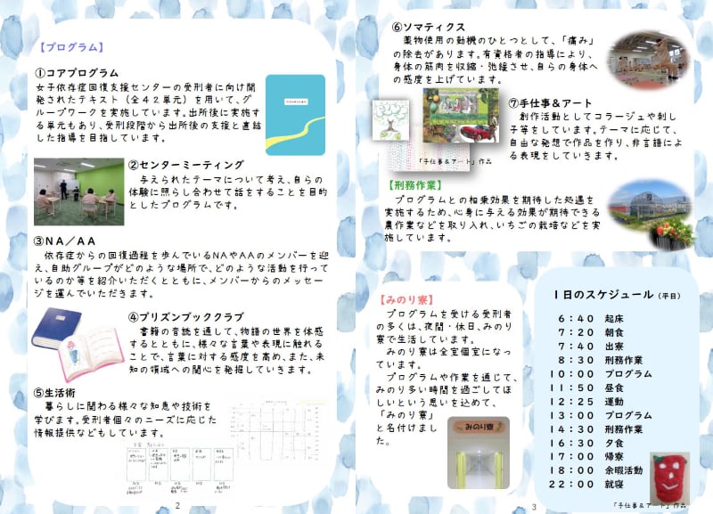 女子依存症回復支援センターのプログラム概要。タイトル「プログラム」の下に、写真付きで5つの項目が並んでいる。1.コアプログラム、2.センターミーティング、3.NA/AA、4.プリズンブッククラブ、5.生活術、6.ソマティクス、7.手仕事&アート、そして刑務作業。
女子依存症回復支援センターの平日の一日のスケジュールと、「みのり寮」の概要と、平日の一日のスケジュールが記載されている。
みのり寮の概要。
プログラムを受ける受刑者の多くは、夜間・休日、みのり寮で生活しています。みのり寮は全個室となっています。プログラムや作業を通じて、みのり多い時間を過ごしてほしいという思いを込めて、「みのり寮」と名付けられました。
平日の一日のスケジュール
6:40:起床
7:20:朝食
7:40:出発
8:30:刑務作業
10:00:プログラム
11:50:昼食
12:25:運動
13:00:プログラム
14:30:刑務作業
16:30:夕食
17:00:帰寮
18:00:余暇活動
22:00:就寝
