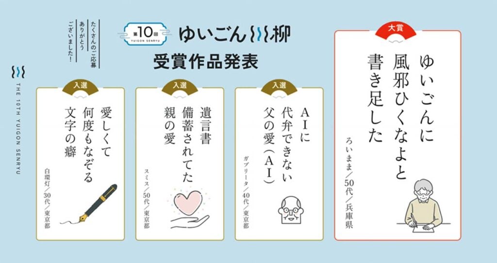 第10回ゆいごん川柳受賞作品の発表。 大賞:ゆいごんに 風邪ひくなよと 書き足した(ろいまま/50代/兵庫県)、入選:AIに 代弁できない 父の愛(AI)(ガブリータ/40代/東京都)、入選:遺言書 備蓄されてた 親の愛(スミス/50代/東京都)、入選:愛しくて 何度もなぞる 文字の癖(白環灯/30代/東京都)