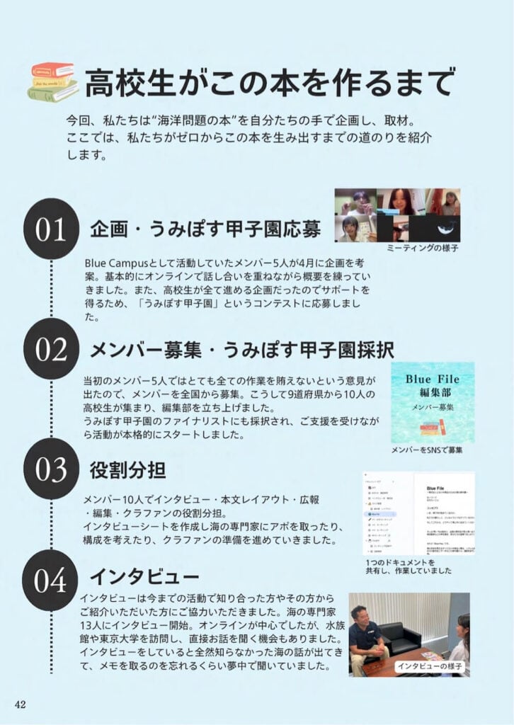 高校生が海洋問題の本を制作するまでの流れを紹介するページ。企画、メンバー募集、役割分担、専門家へのインタビューの様子が図解されている。