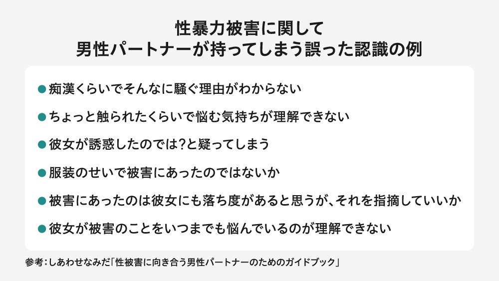 「性暴力被害に関して男性パートナーが持ってしまう誤った認識の例」をまとめた画像。「痴漢くらいで騒ぐ理由がわからない」「ちょっと触られたくらいで悩む気持ちが理解できない」「彼女が誘惑したのでは？と疑う」「服装のせいではないか」「彼女にも落ち度があるのでは」「いつまでも悩んでいるのが理解できない」といった、被害への無理解や偏見に繋がる6つの認識が並べられている