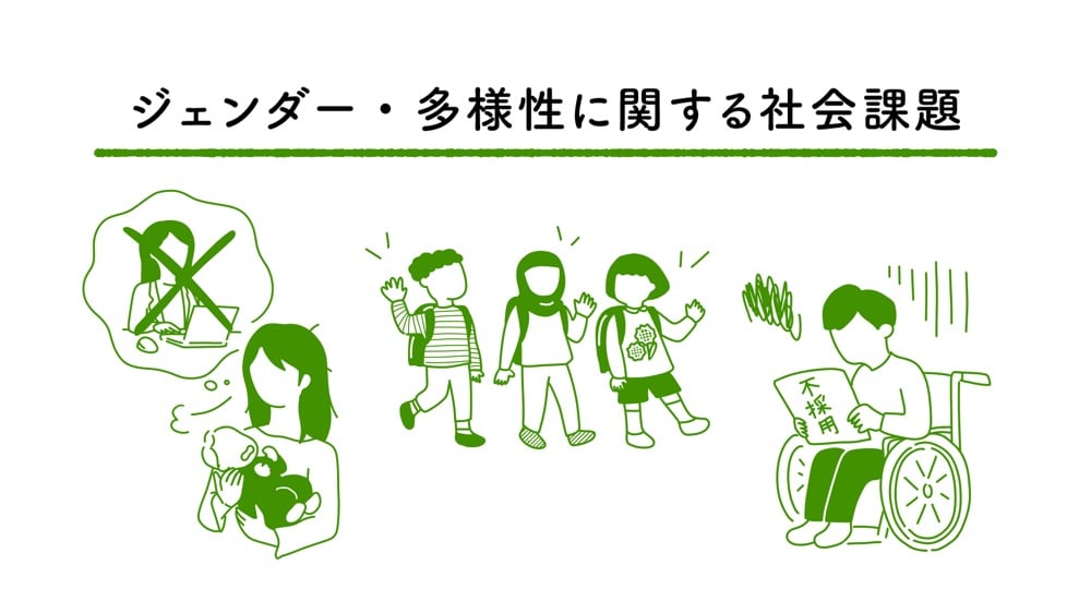 イラスト：ジェンダー・多様性の無理解に苦しむ女性、子ども、障害者