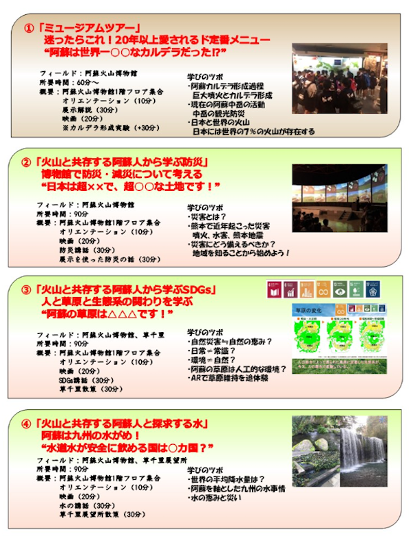 4つの教育プログラムの概要。「ミュージアムツアー」「防災」「SDGs」「水」をテーマに、それぞれの所要時間、フィールド、学習ポイントがテキストと写真でまとめられている。
